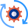 Fully Managed Services